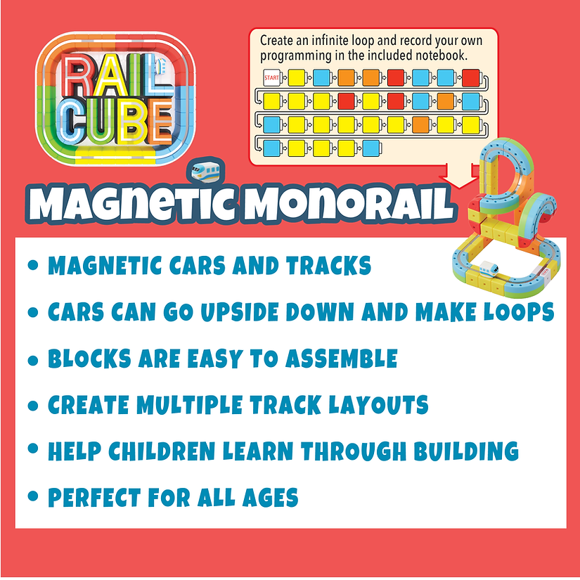 Rail Cube: Magnetic Monorail Starter Set