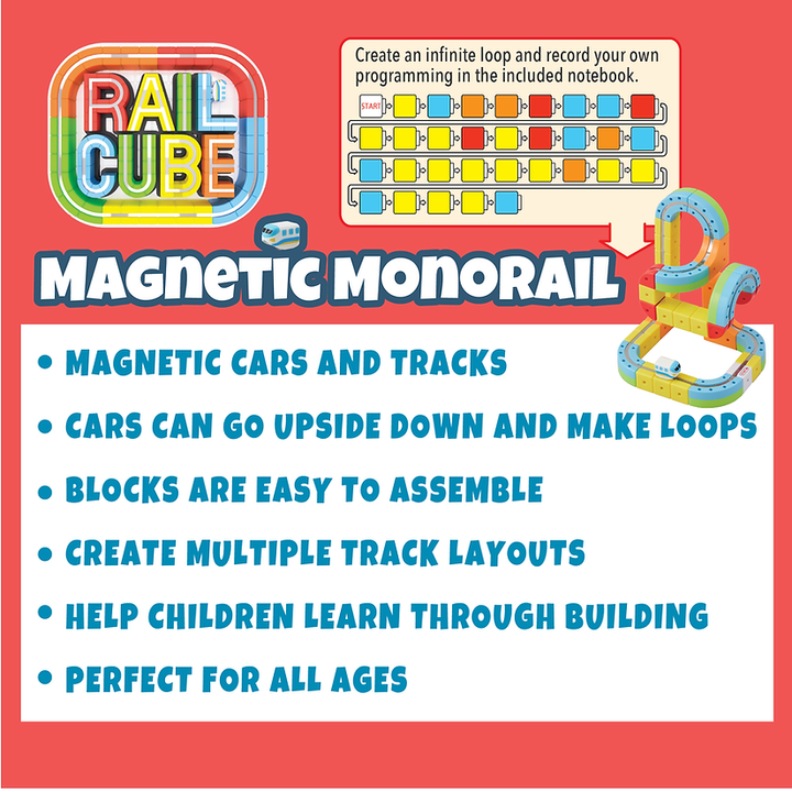 Rail Cube: Magnetic Monorail Starter Set